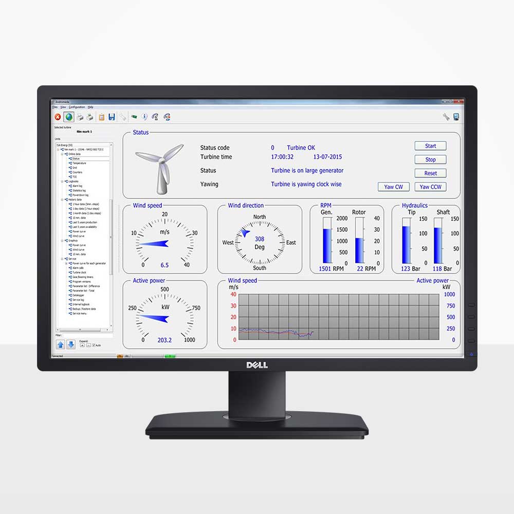 Andromeda - Daily online monitoring and operation of turbines