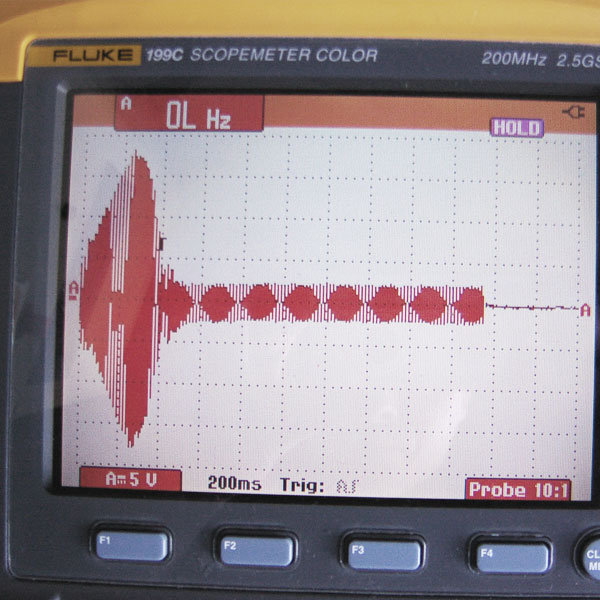 Test equipment